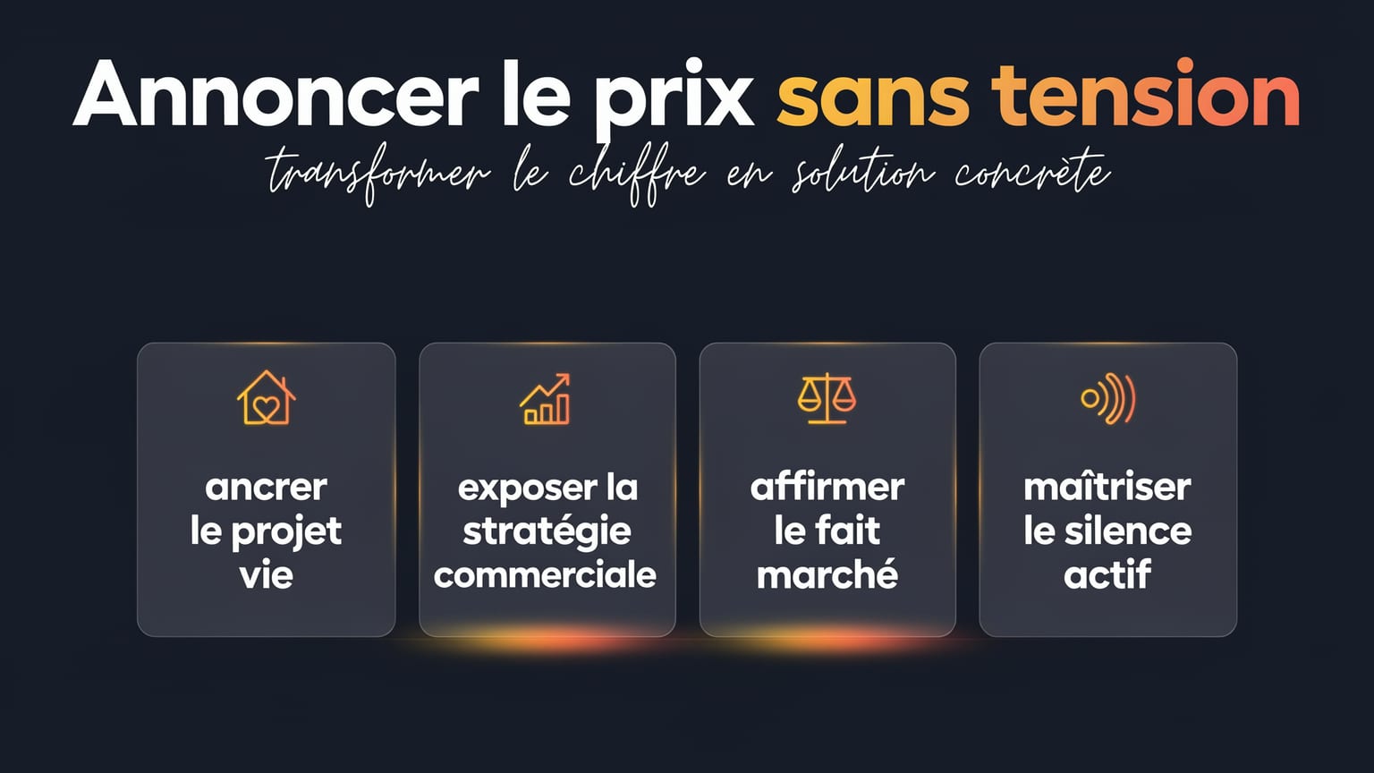 Schéma : Annoncer le prix sans tension