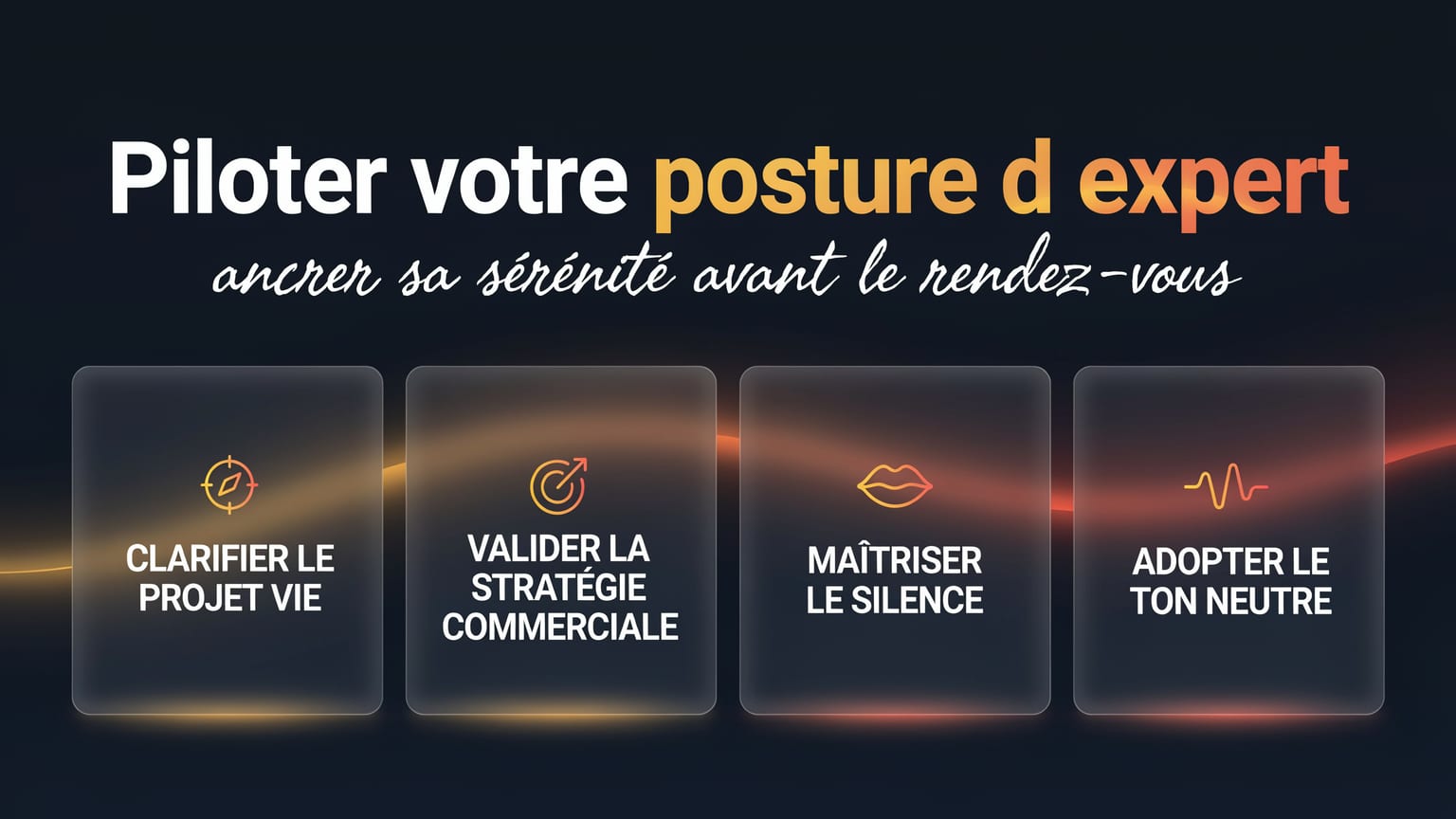 Schéma : Piloter votre posture d expert
