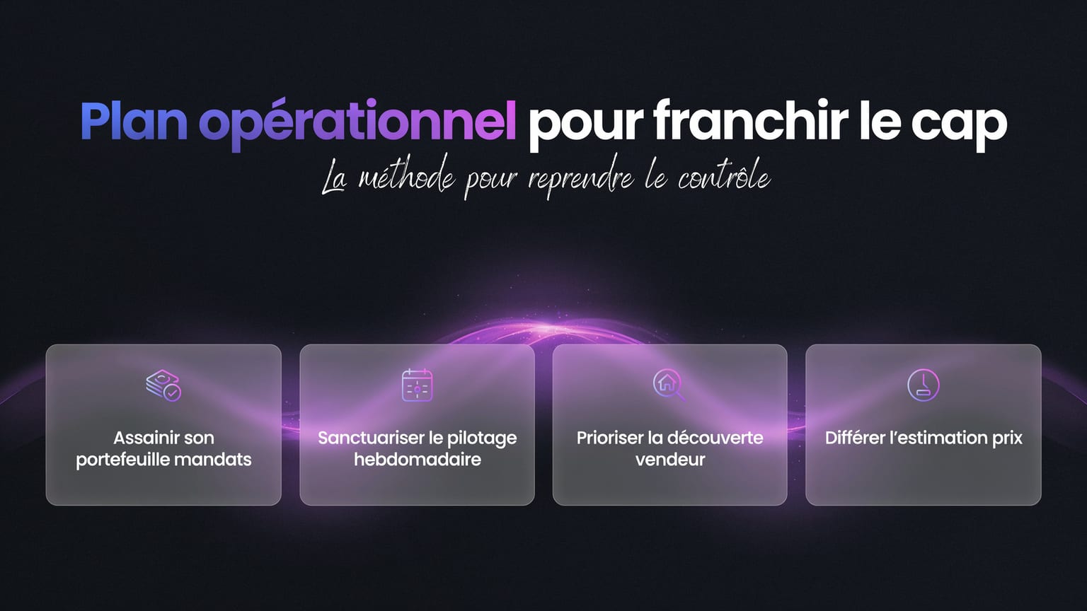 Schéma : Plan opérationnel pour franchir le cap