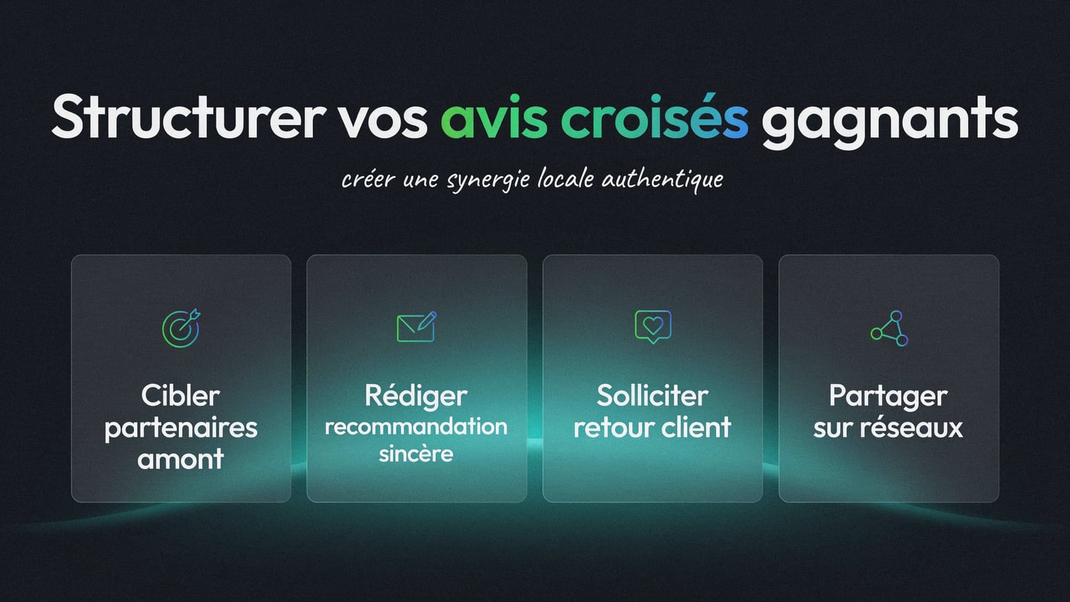 Schéma : Structurer vos avis croisés gagnants