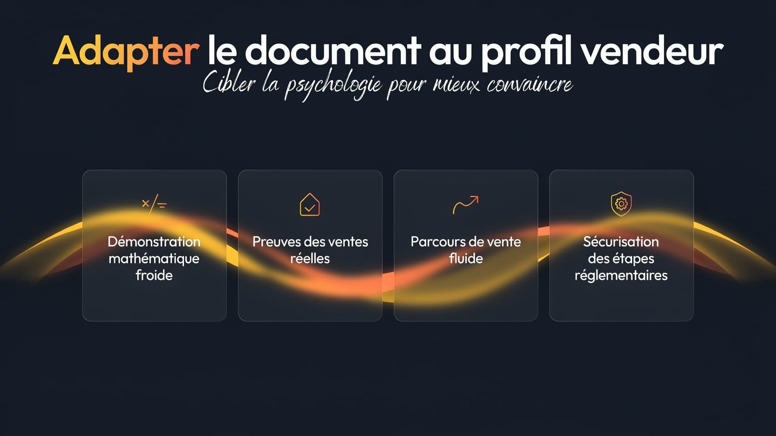 Schéma : Adapter le document au profil vendeur