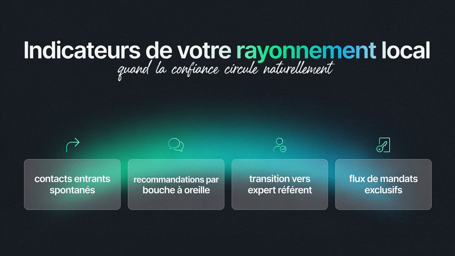 Schéma : Indicateurs de votre rayonnement local