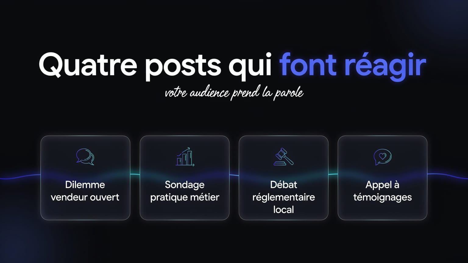 Schéma : Quatre posts qui font réagir