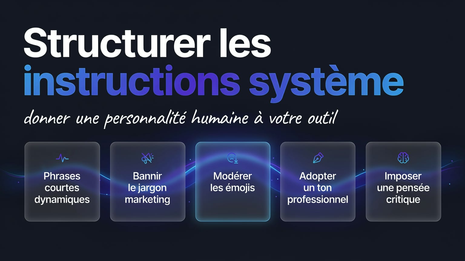 Schéma : Structurer les instructions système