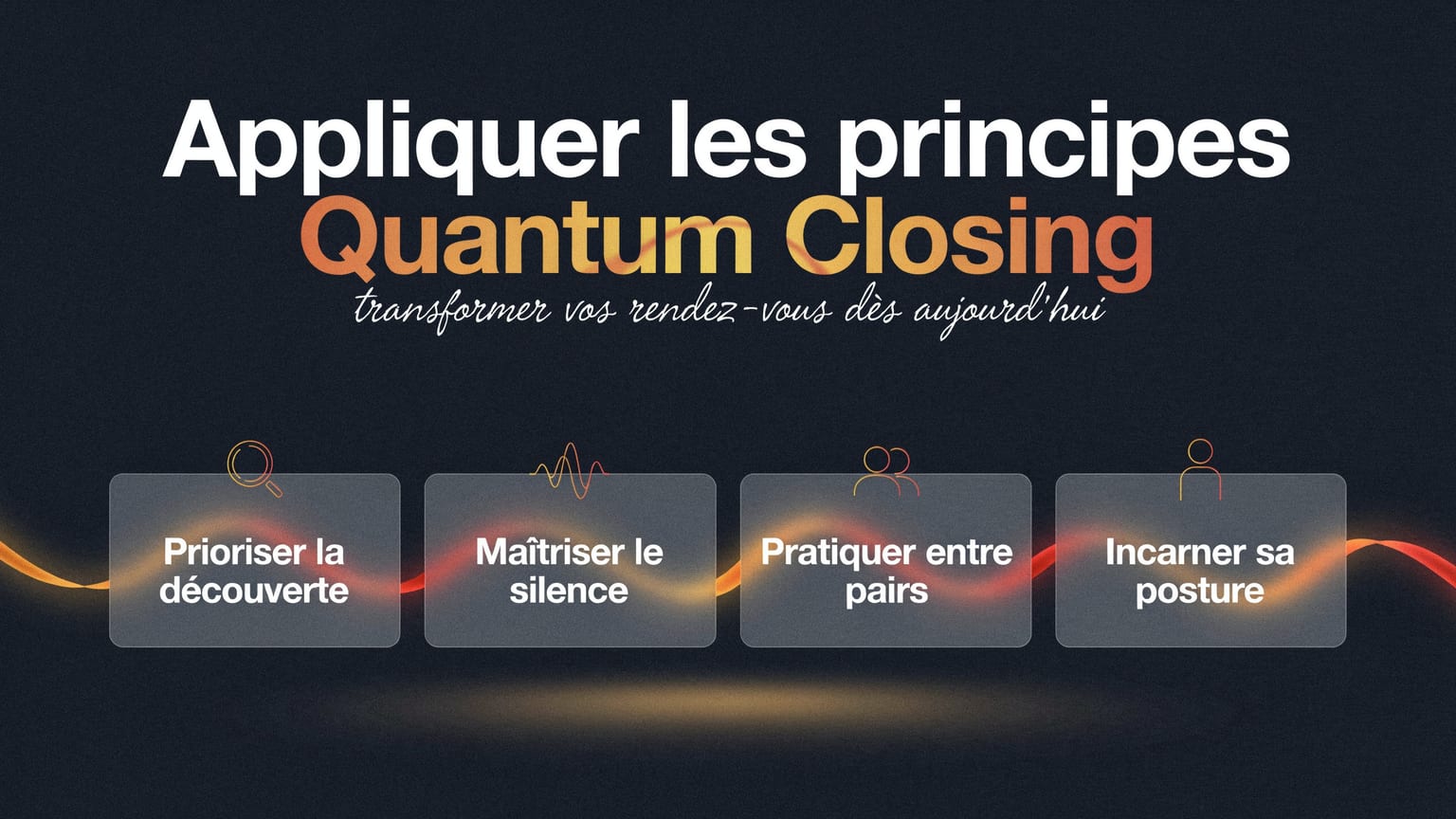 Schéma : Appliquer les principes Quantum Closing