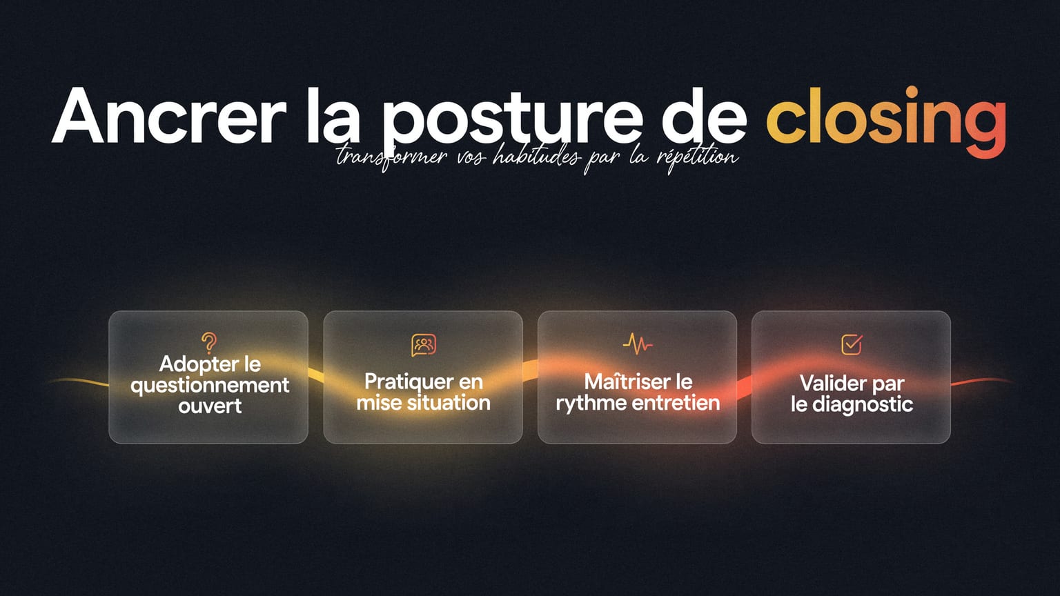 Schéma : Ancrer la posture de closing