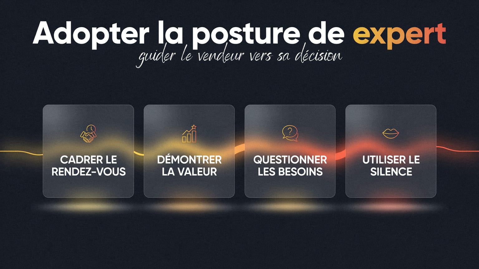 Schéma : Adopter la posture de expert