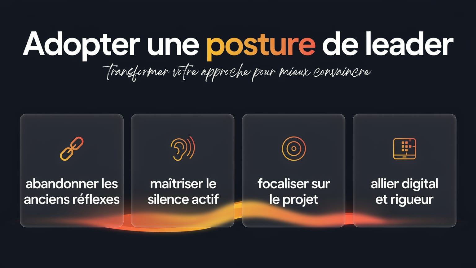 Schéma : Adopter une posture de leader