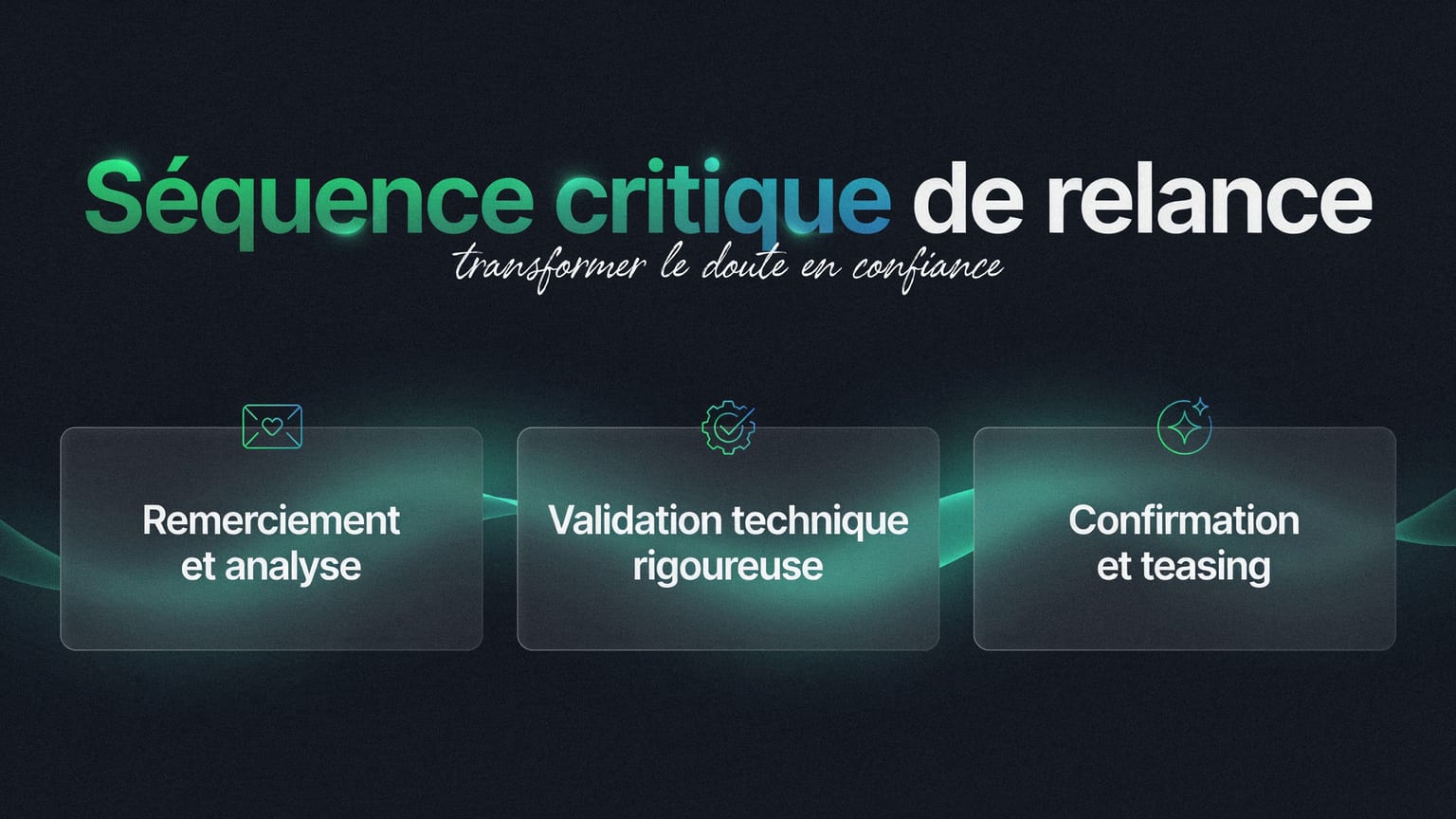 Schéma : Séquence critique de relance