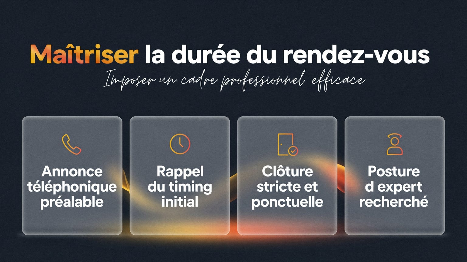 Schéma : Maîtriser la durée du rendez-vous
