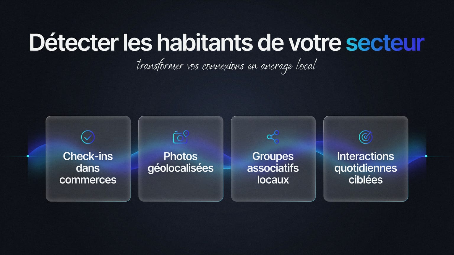 Schéma : Détecter les habitants de votre secteur