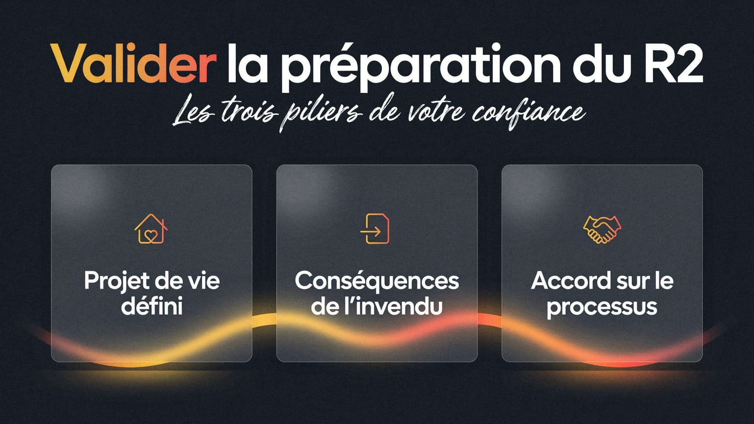 Schéma : Valider la préparation du R2