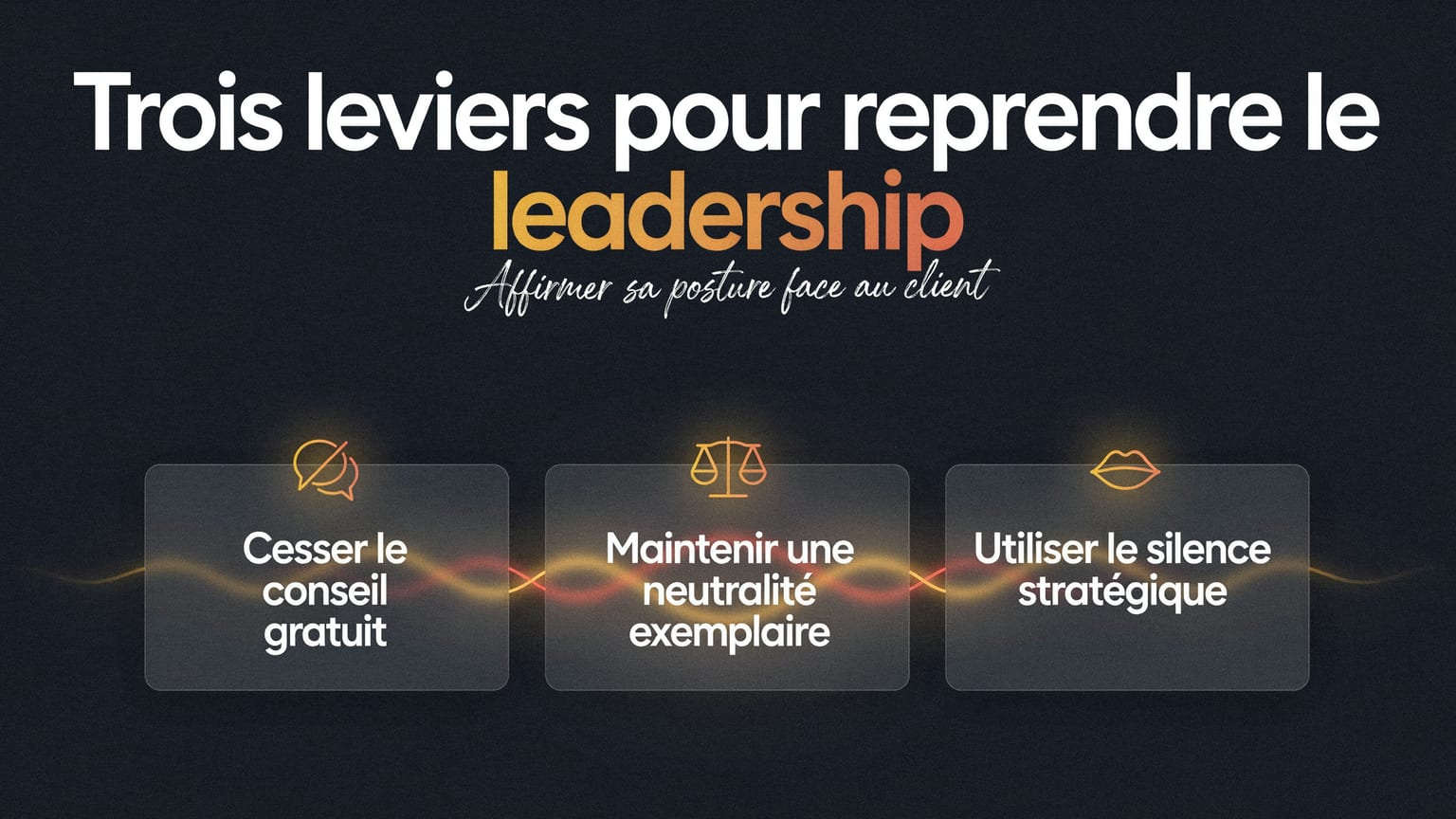 Schéma : Trois leviers pour reprendre le leadership