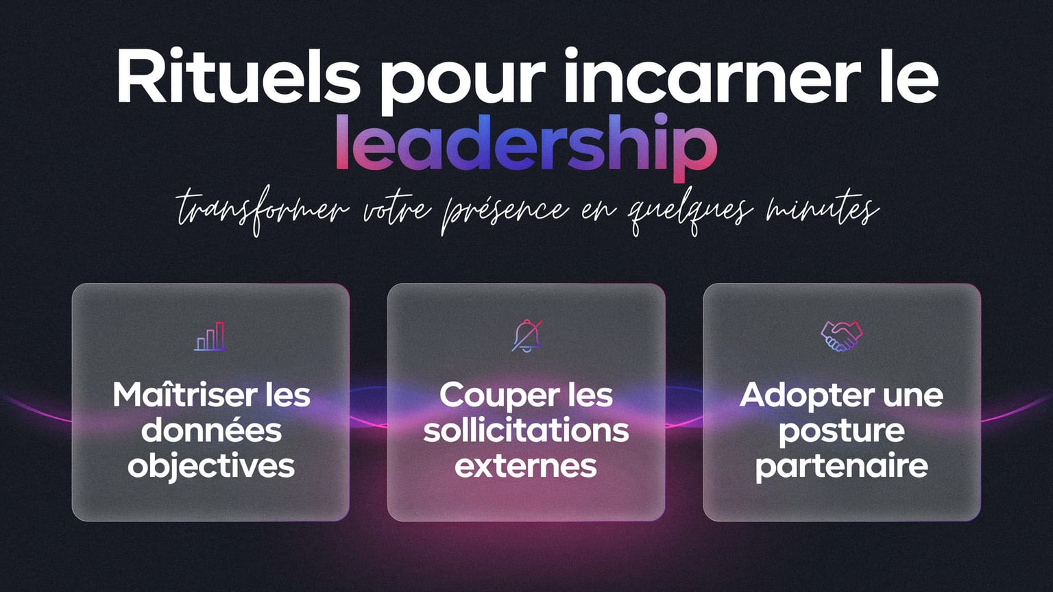 Schéma : Rituels pour incarner le leadership