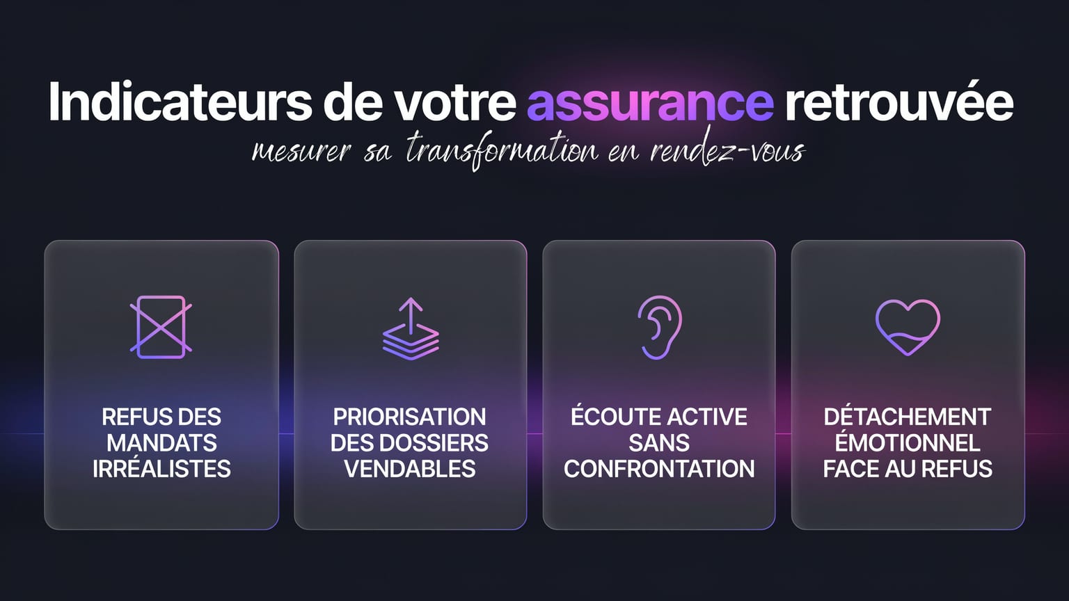 Schéma : Indicateurs de votre assurance retrouvée
