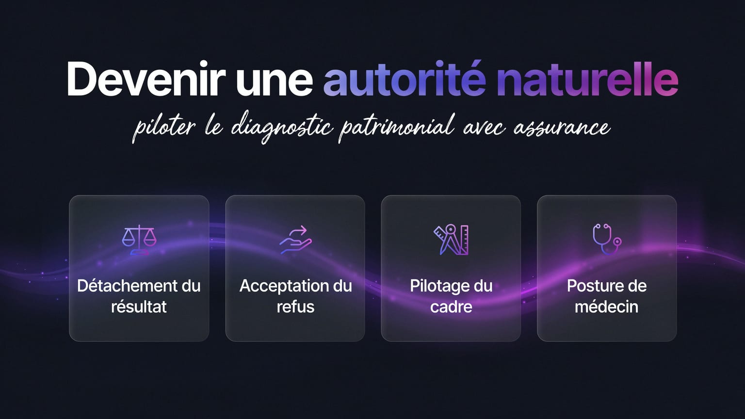 Schéma : Devenir une autorité naturelle