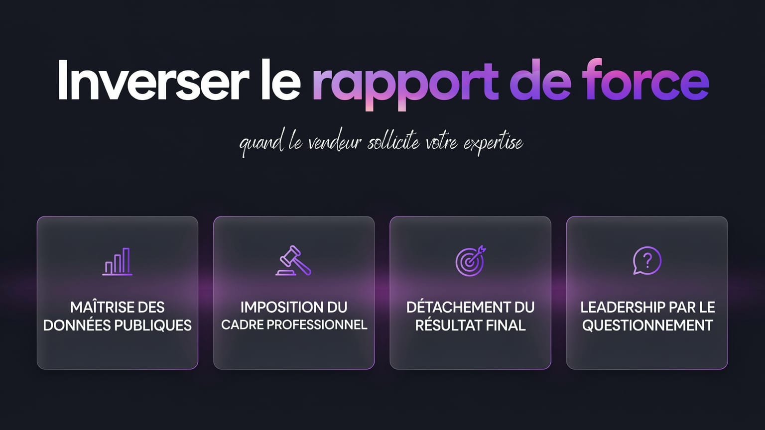 Schéma : Inverser le rapport de force