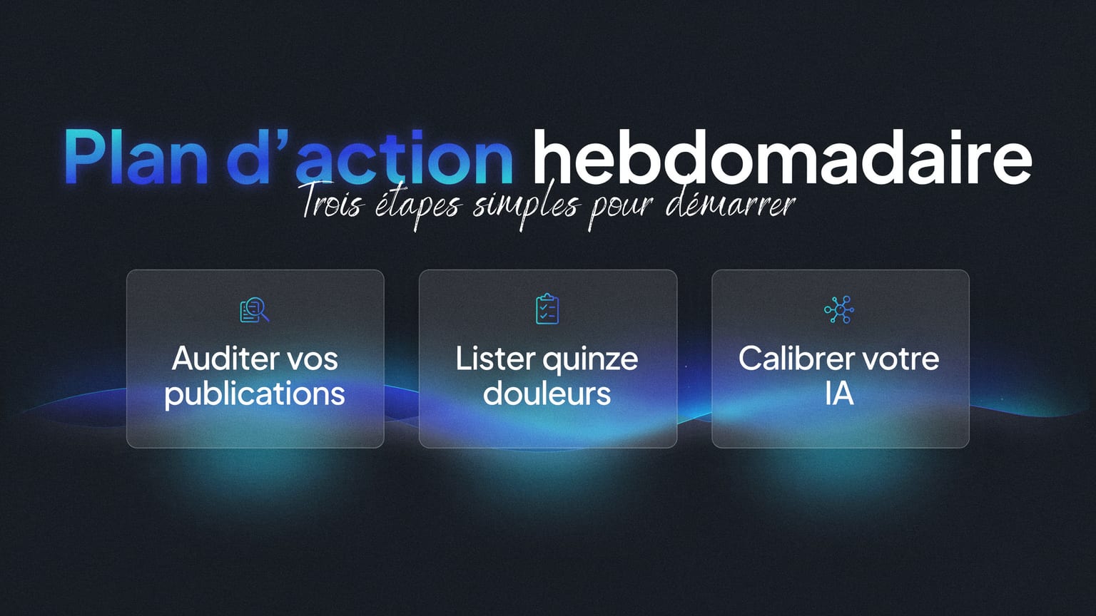 Schéma : Plan d'action hebdomadaire