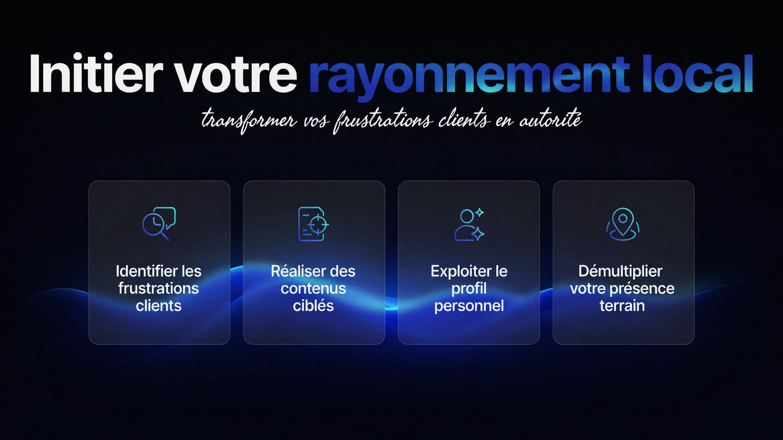 Schéma : Initier votre rayonnement local