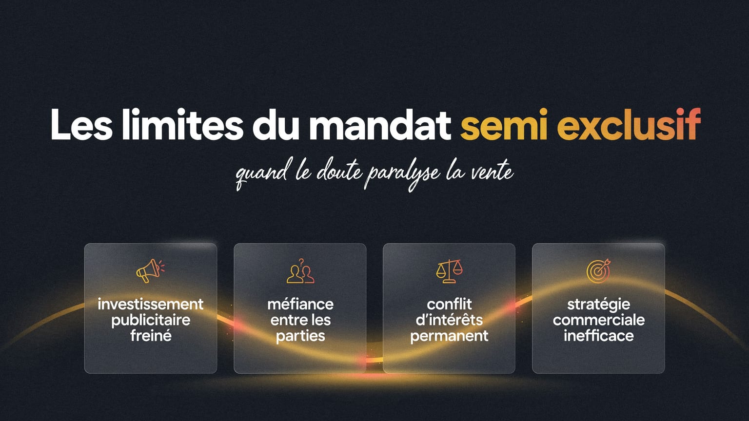 Schéma : Les limites du mandat semi exclusif