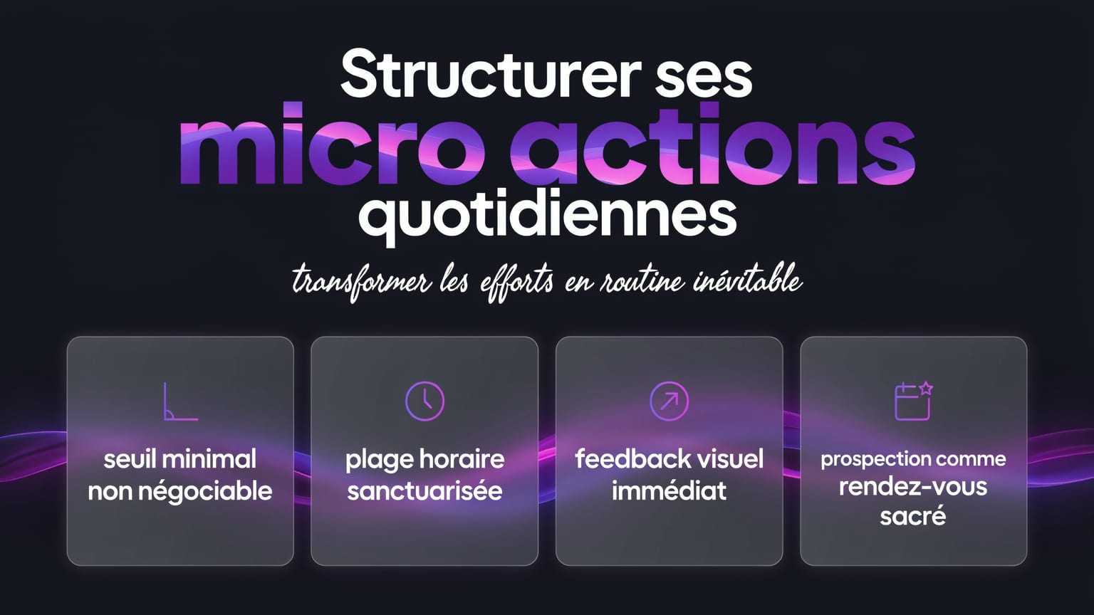 Schéma : Structurer ses micro actions quotidiennes