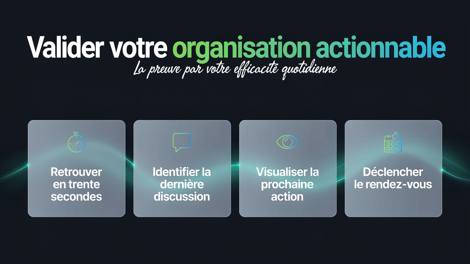 Schéma : Valider votre organisation actionnable