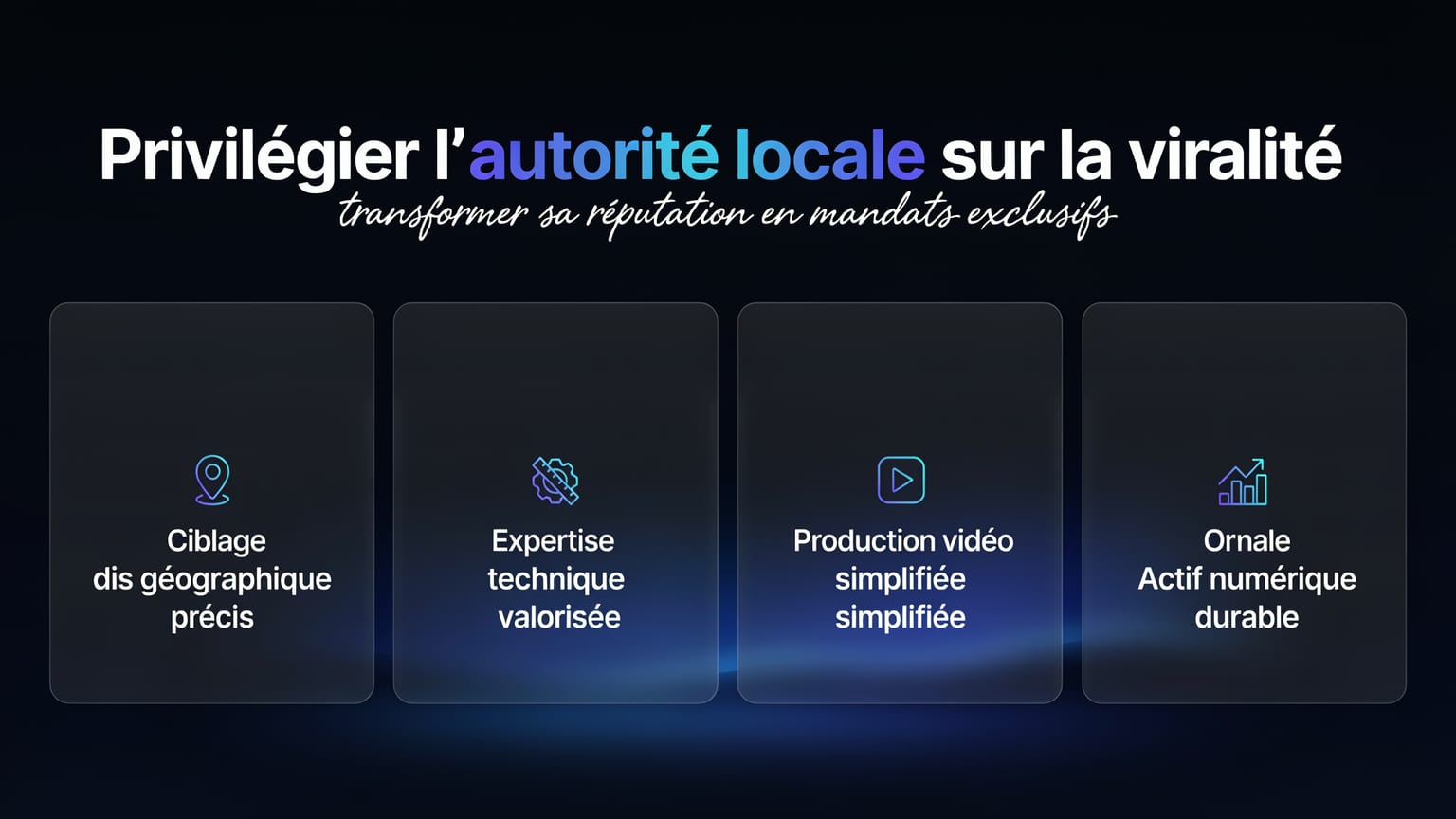 Schéma : Privilégier l'autorité locale sur la viralité