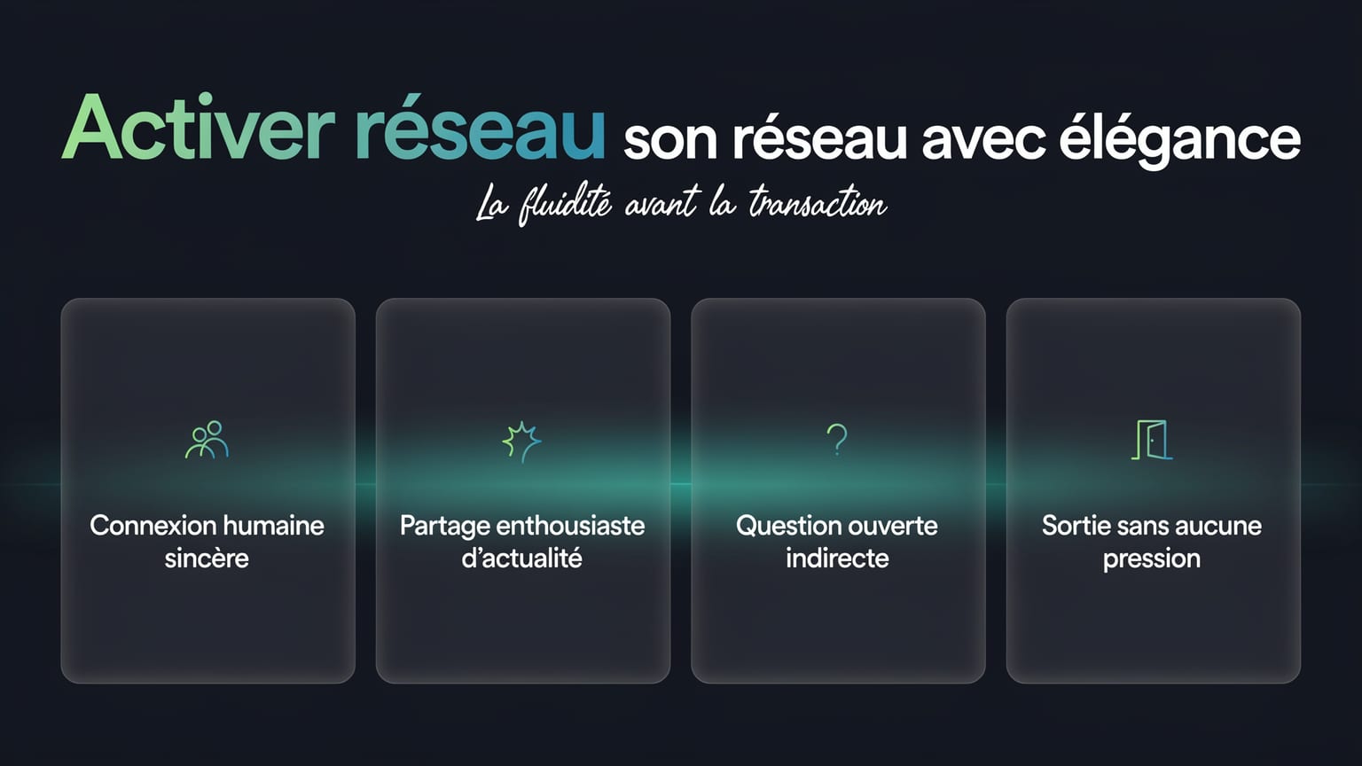 Schéma : Activer son réseau avec élégance