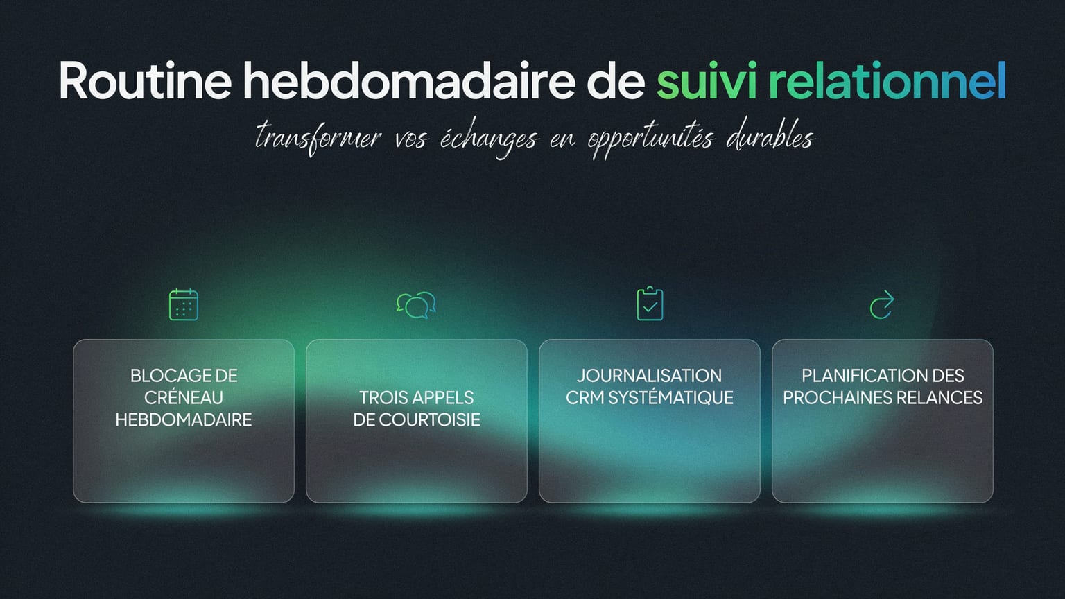 Schéma : Routine hebdomadaire de suivi relationnel