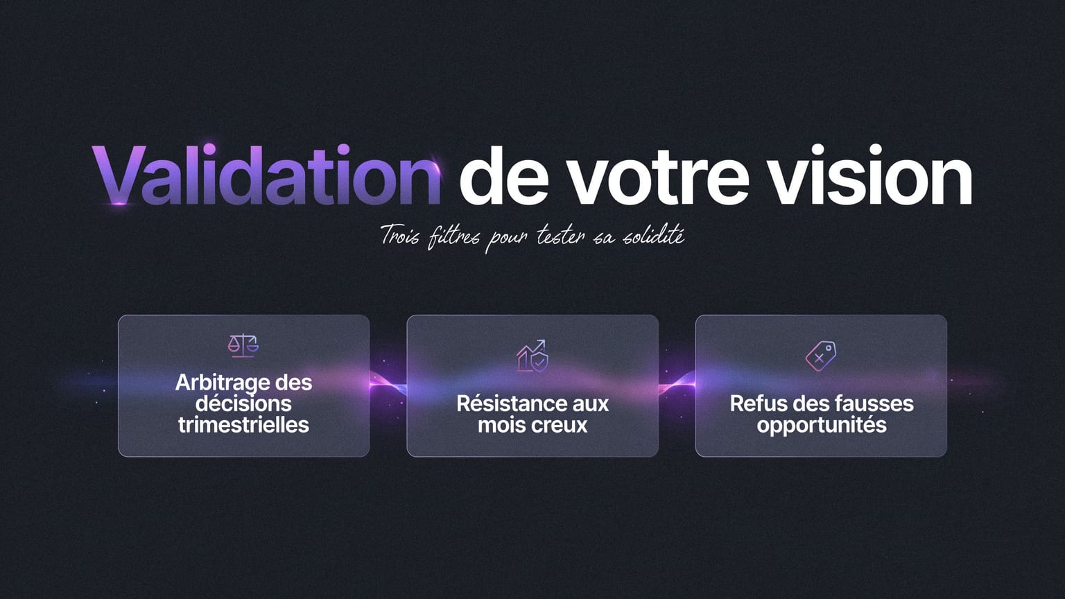Schéma : Validation de votre vision