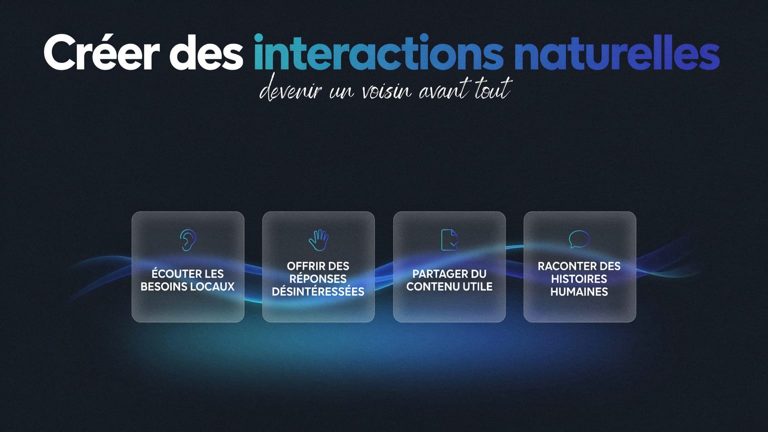 Schéma : Créer des interactions naturelles