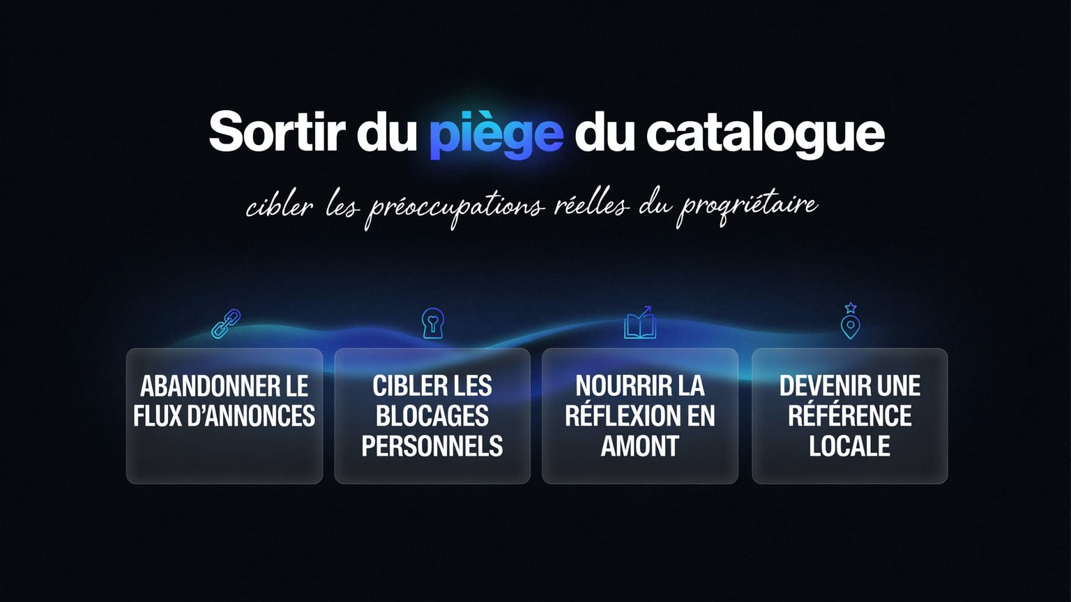 Schéma : Sortir du piège du catalogue