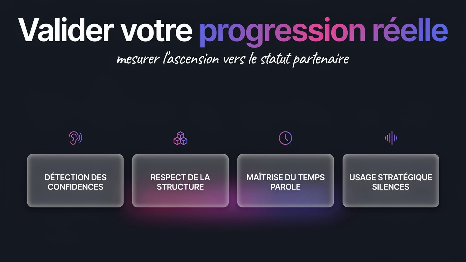 Schéma : Valider votre progression réelle