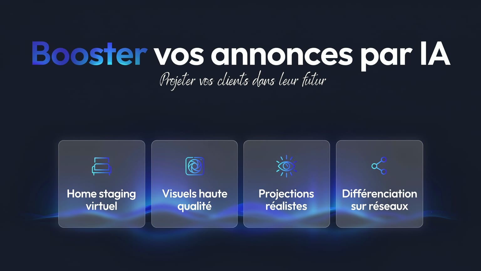 Schéma : Booster vos annonces par IA