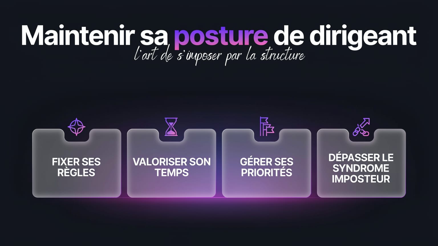 Schéma : Maintenir sa posture de dirigeant
