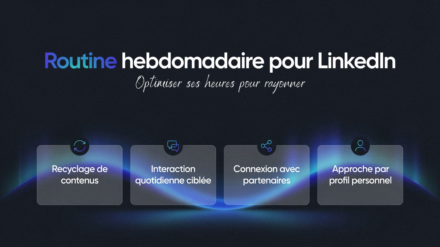 Schéma : Routine hebdomadaire pour LinkedIn