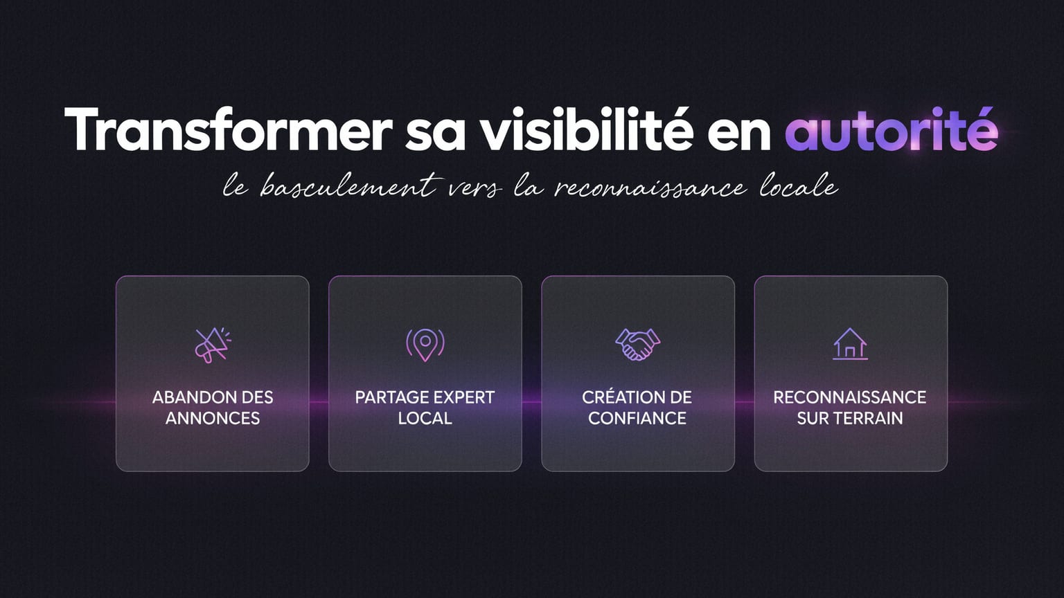 Schéma : Transformer sa visibilité en autorité