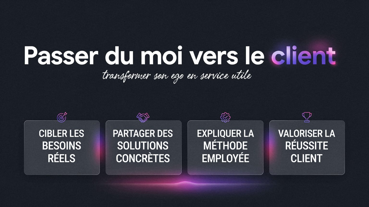 Schéma : Passer du moi vers le client