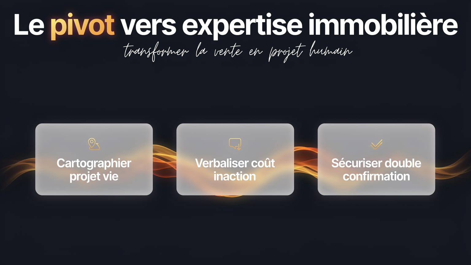 Schéma : Le pivot vers expertise immobilière