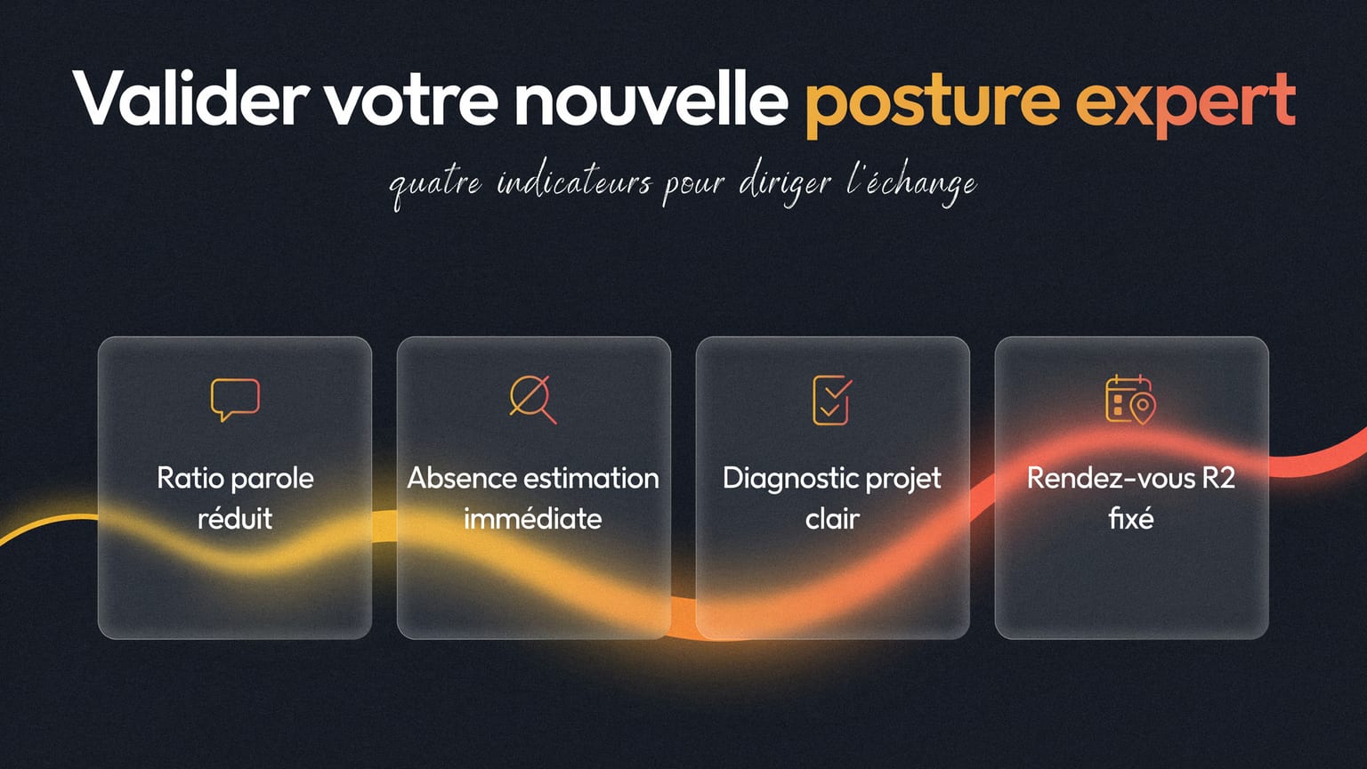 Schéma : Valider votre nouvelle posture expert
