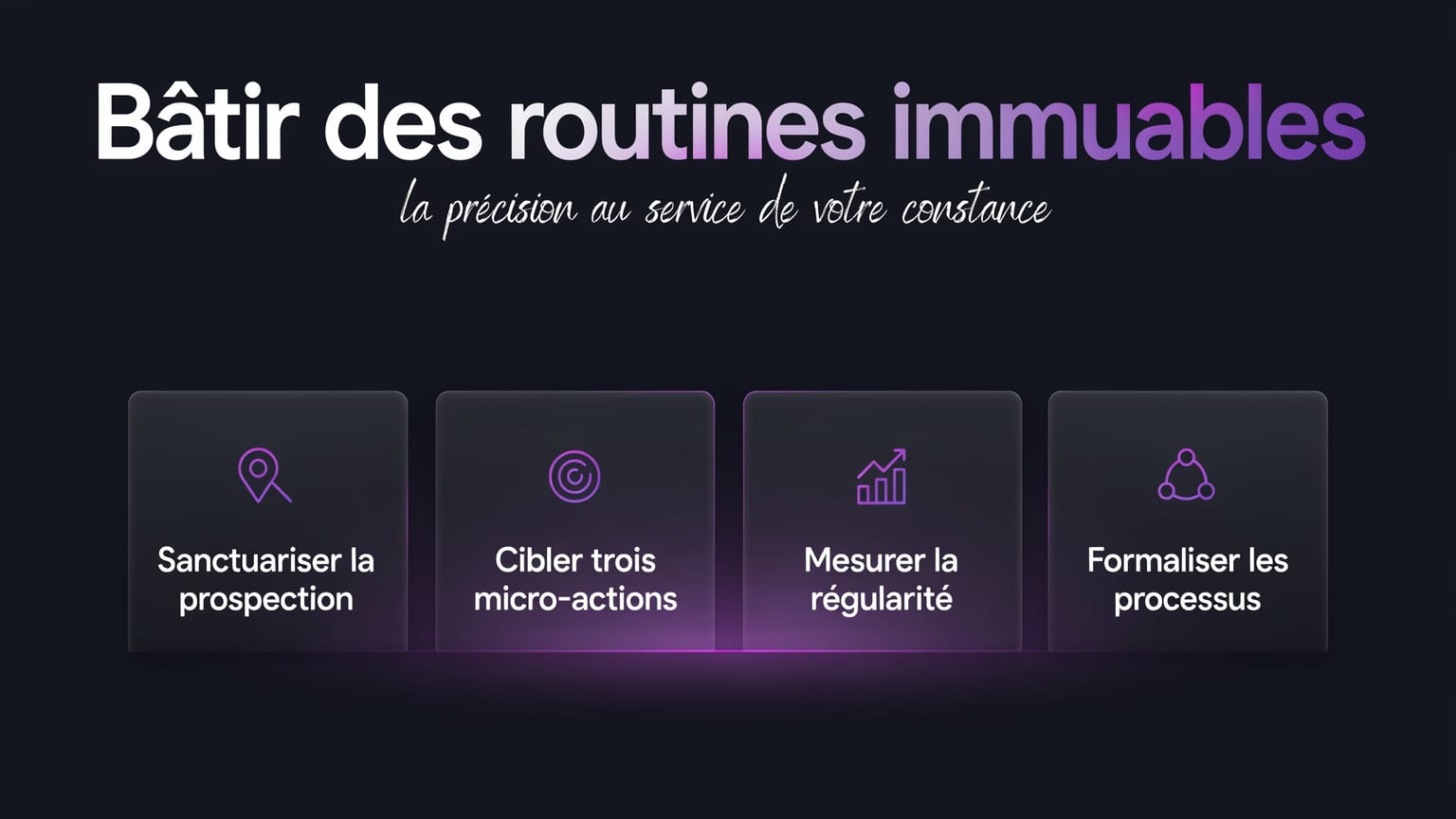 Schéma : Bâtir des routines immuables