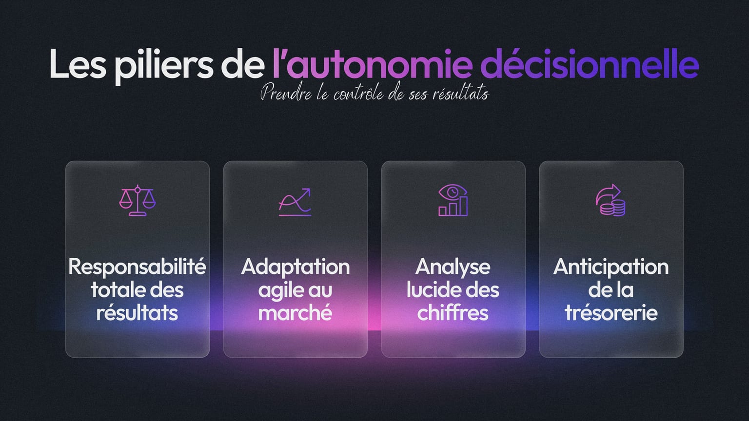 Schéma : Les piliers de l'autonomie décisionnelle