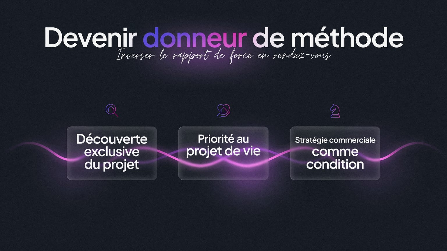 Schéma : Devenir donneur de méthode