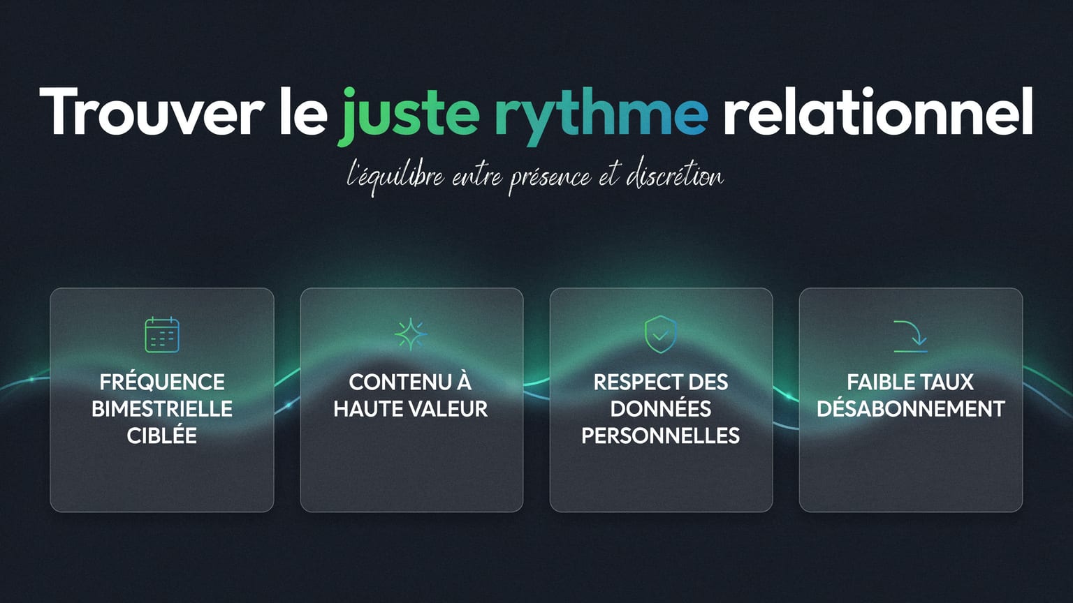 Schéma : Trouver le juste rythme relationnel