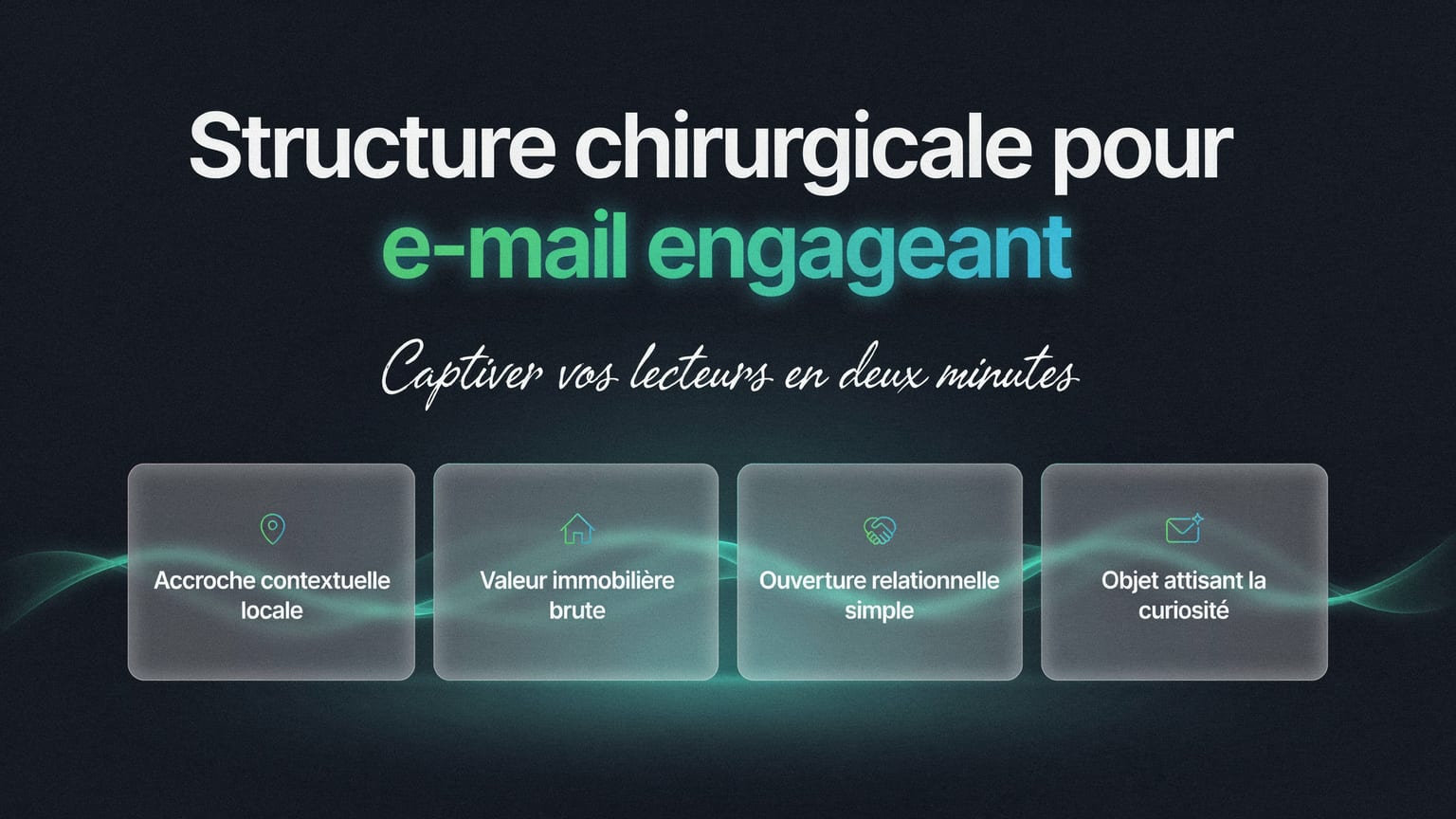 Schéma : Structure chirurgicale pour e-mail engageant