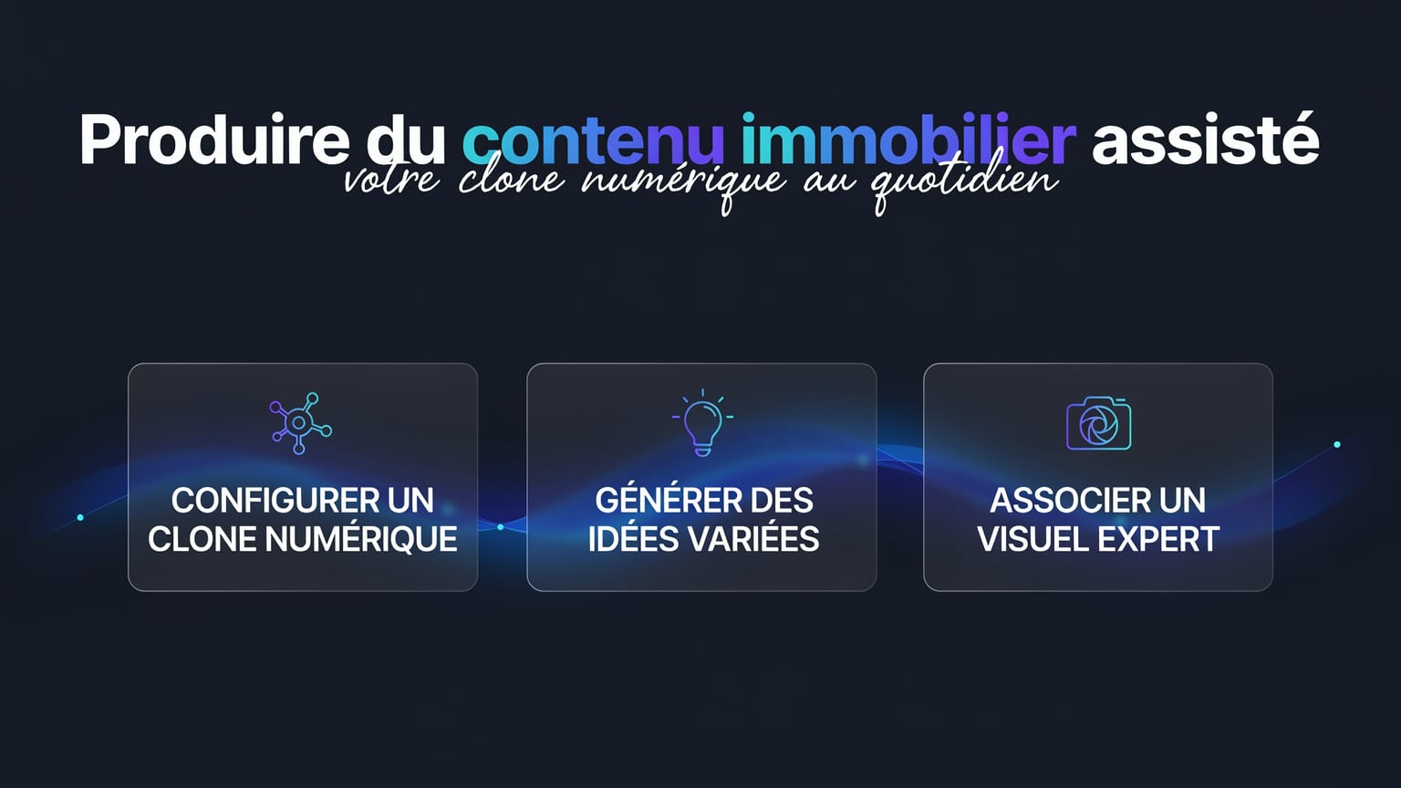 Schéma : Produire du contenu immobilier assisté