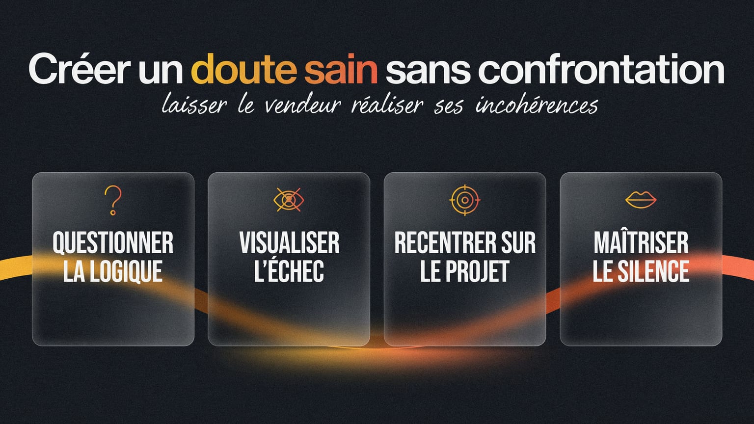 Schéma : Créer un doute sain sans confrontation