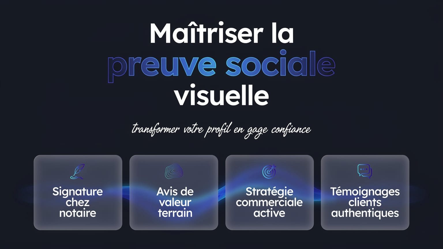 Schéma : Maîtriser la preuve sociale visuelle