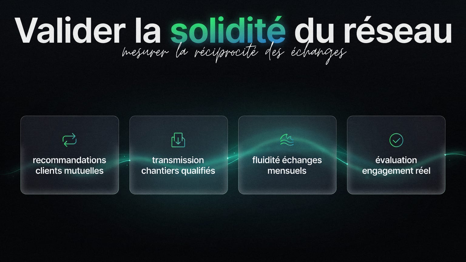 Schéma : Valider la solidité du réseau