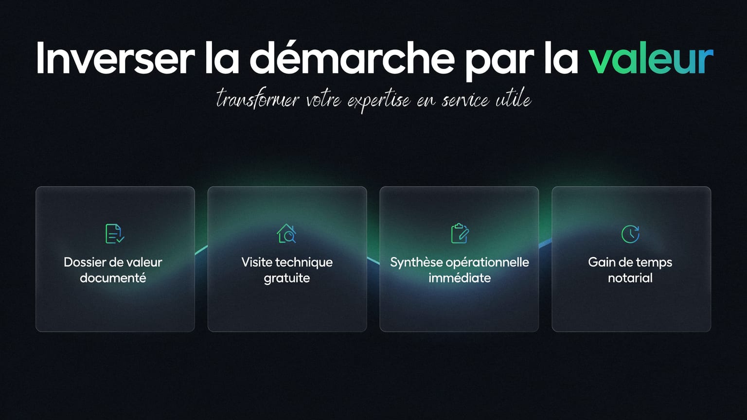 Schéma : Inverser la démarche par la valeur